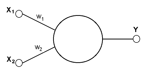 ������������� ����������